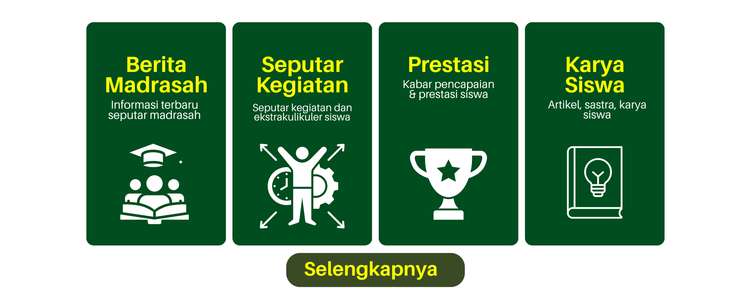 selamat datang (9)